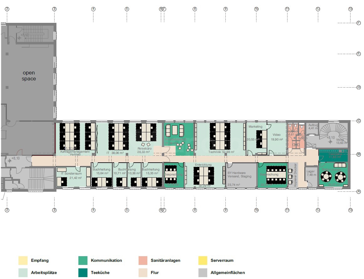 2. OG Musterplanung