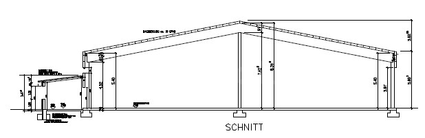 Schnitt